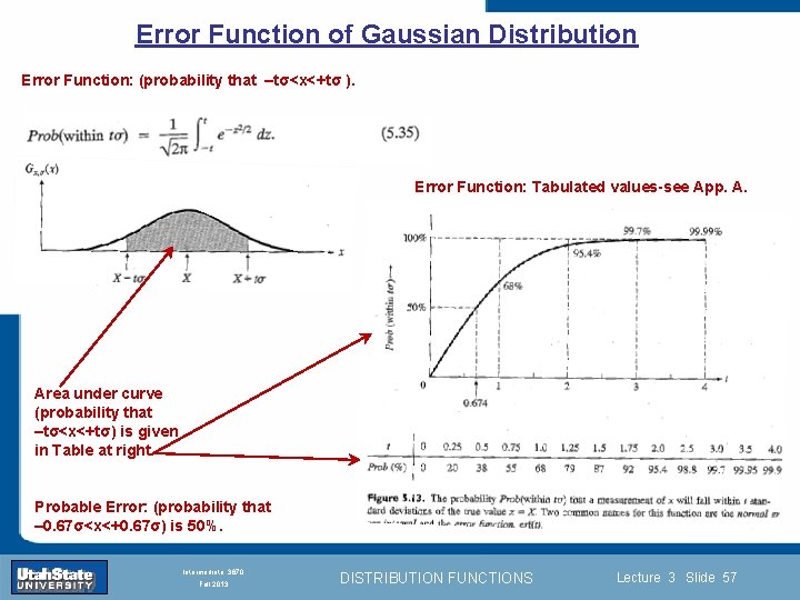 Error Function of Gaussian Distribution Error Function: (probability that –tσ<x<+tσ ). Error Function: Tabulated