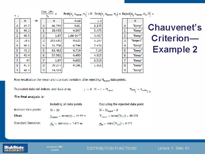 Chauvenet’s Criterion— Example 2 Introduction Section 0 Lecture 1 Slide 63 INTRODUCTION TO Modern