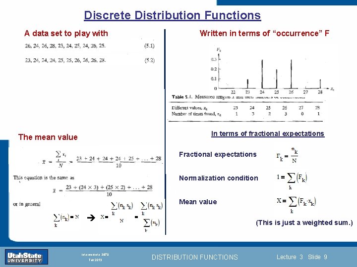 Discrete Distribution Functions A data set to play with Written in terms of “occurrence”
