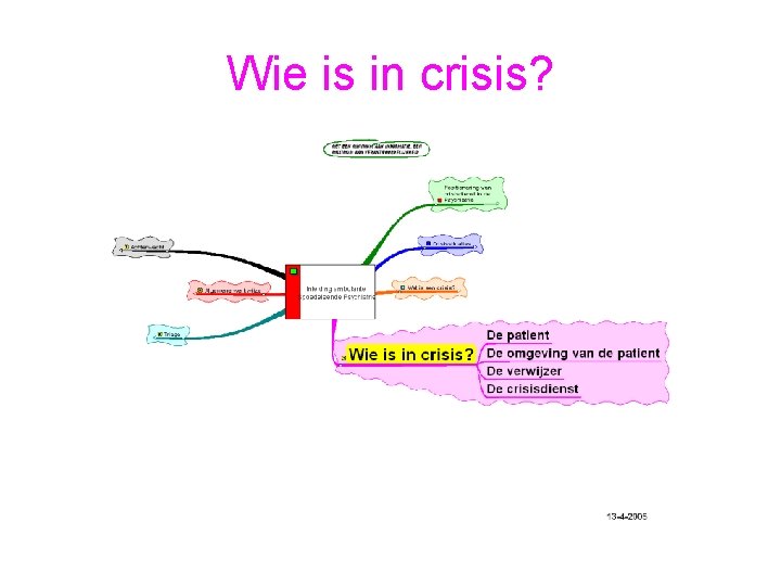 Wie is in crisis? 