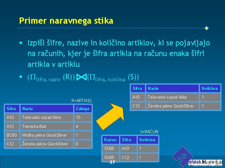 Primer naravnega stika § Izpiši šifre, nazive in količino artiklov, ki se pojavljajo na