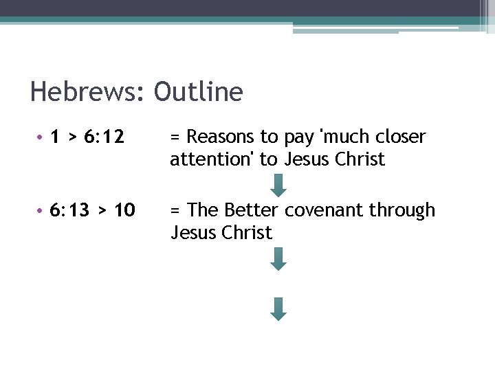 Hebrews: Outline • 1 > 6: 12 = Reasons to pay 'much closer attention'