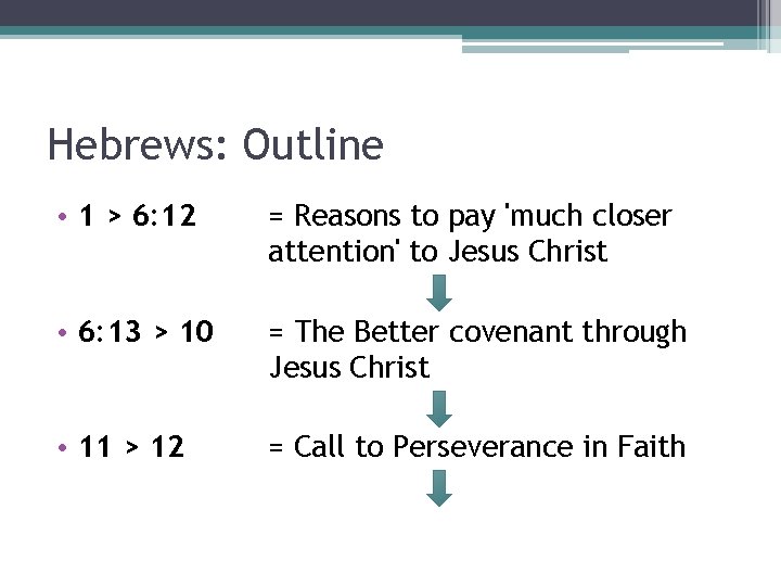 Hebrews: Outline • 1 > 6: 12 = Reasons to pay 'much closer attention'