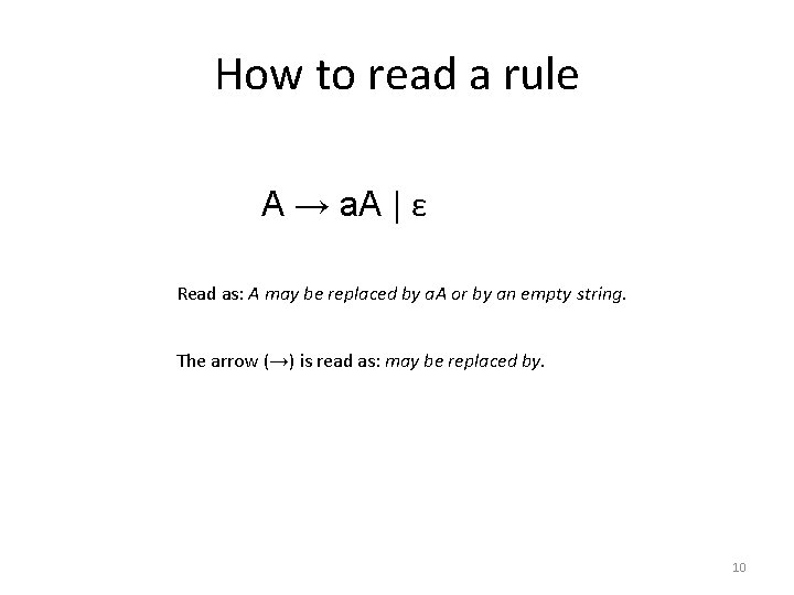 How to read a rule A → a. A | ε Read as: A
