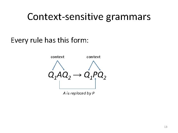 Context-sensitive grammars Every rule has this form: context Q 1 AQ 2 → Q