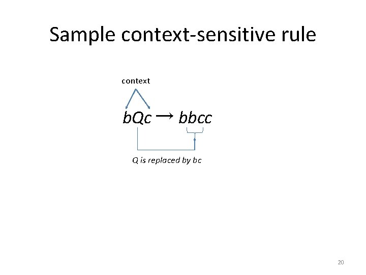 Sample context-sensitive rule context b. Qc → bbcc Q is replaced by bc 20