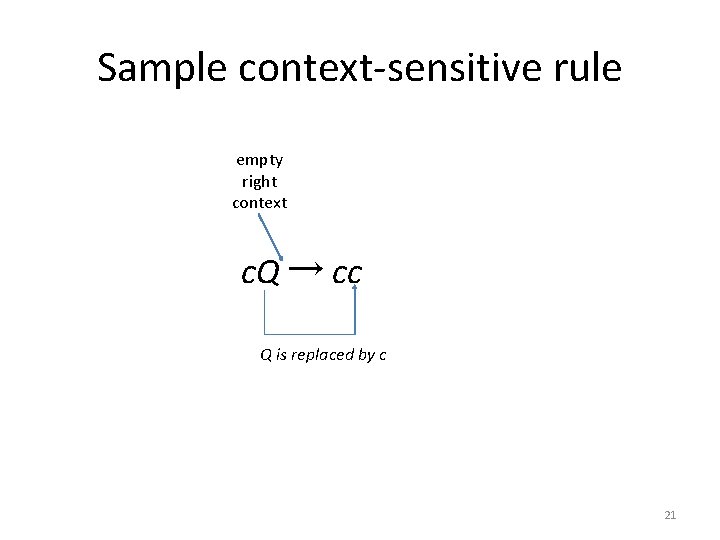 Sample context-sensitive rule empty right context c. Q → cc Q is replaced by