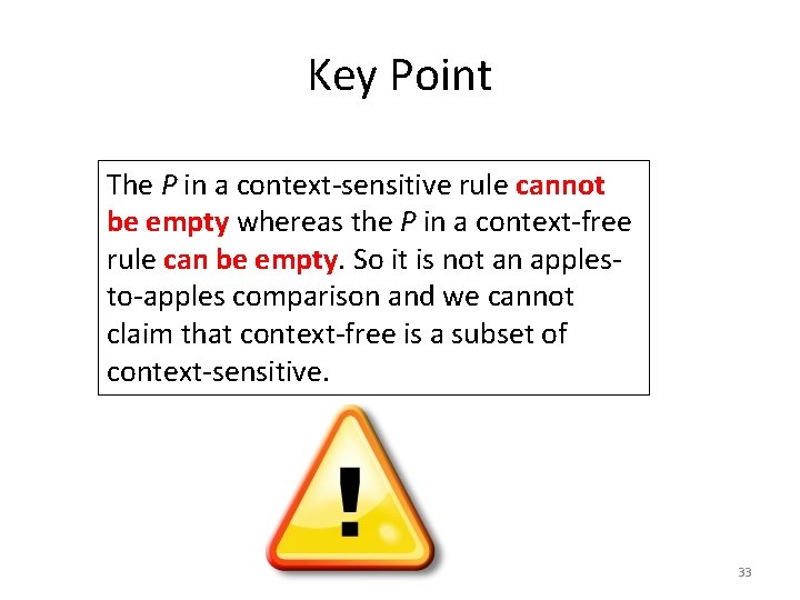 Key Point The P in a context-sensitive rule cannot be empty whereas the P