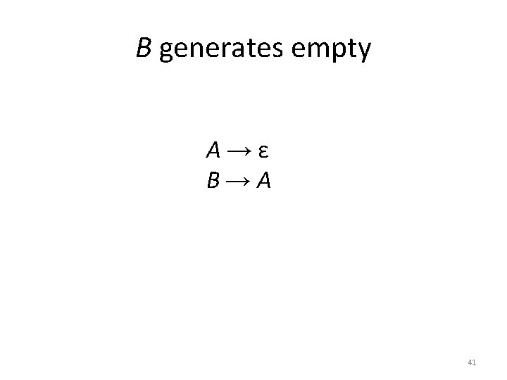 B generates empty A→ε B→A 41 