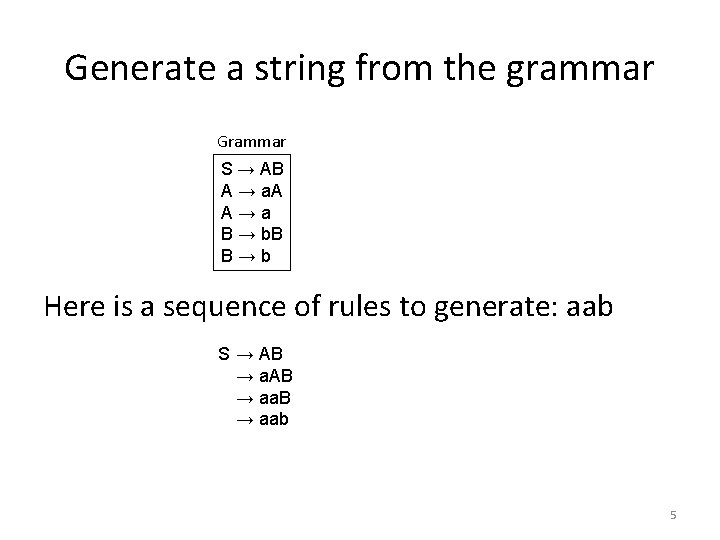 Generate a string from the grammar Grammar S → AB A → a. A