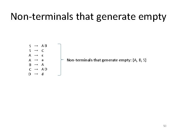 Non-terminals that generate empty S S A A B C D → → →