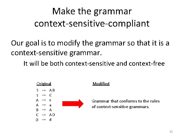 Make the grammar context-sensitive-compliant Our goal is to modify the grammar so that it