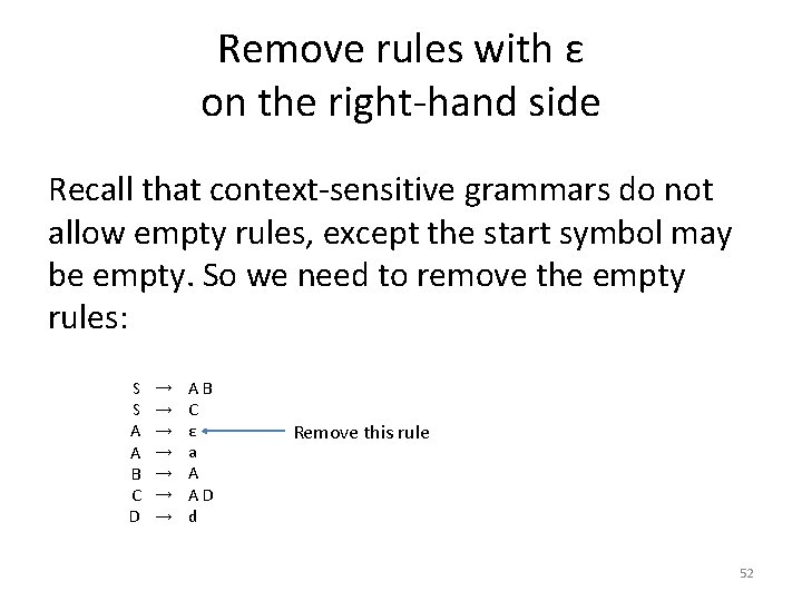 Remove rules with ε on the right-hand side Recall that context-sensitive grammars do not