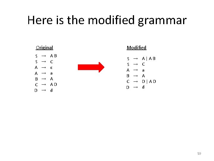 Here is the modified grammar Original S S A A B C D →