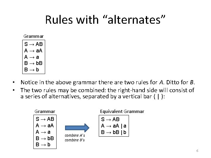 Rules with “alternates” Grammar S → AB A → a. A A→a B →