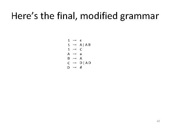 Here’s the final, modified grammar S S S A B C D → →