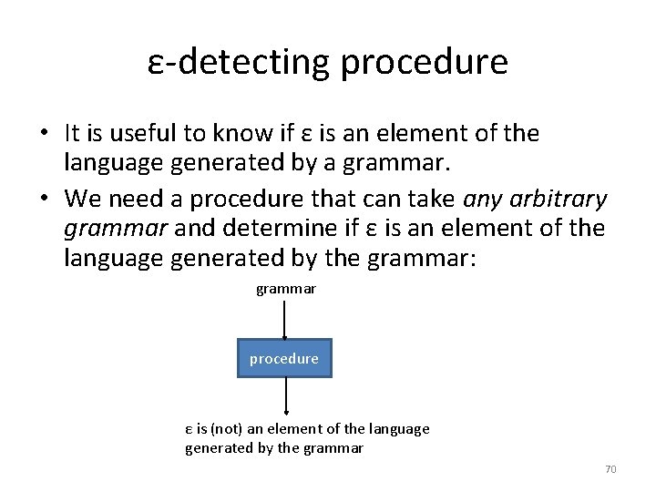 ε-detecting procedure • It is useful to know if ε is an element of