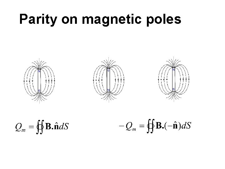 Parity on magnetic poles 