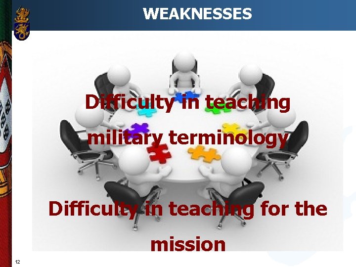 WEAKNESSES Difficulty in teaching military terminology Difficulty in teaching for the mission 12 