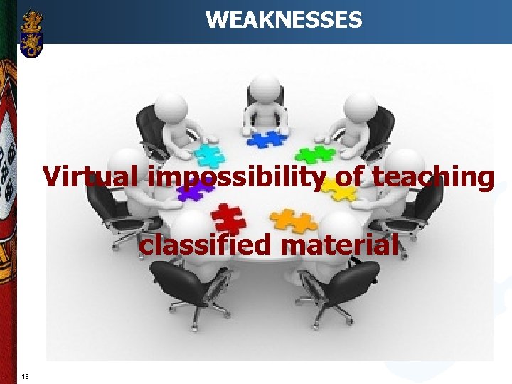 WEAKNESSES Virtual impossibility of teaching classified material 13 