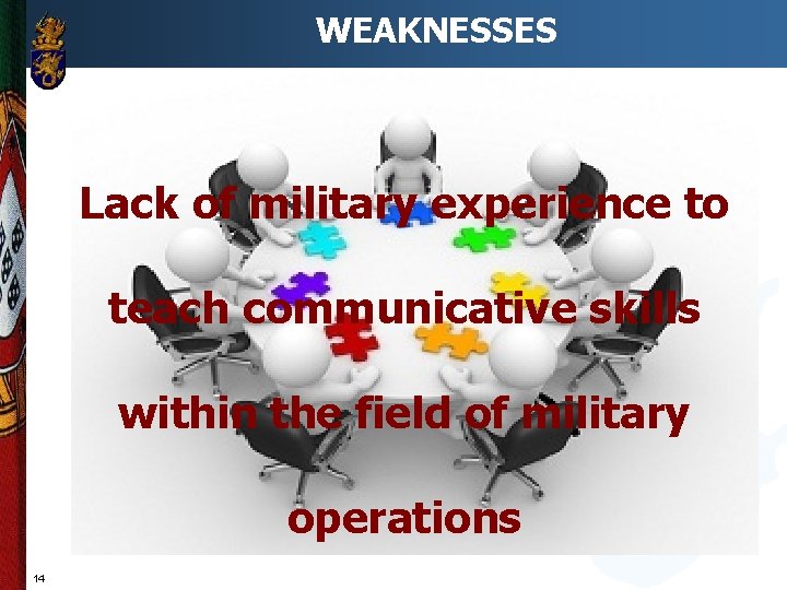 WEAKNESSES Lack of military experience to teach communicative skills within the field of military