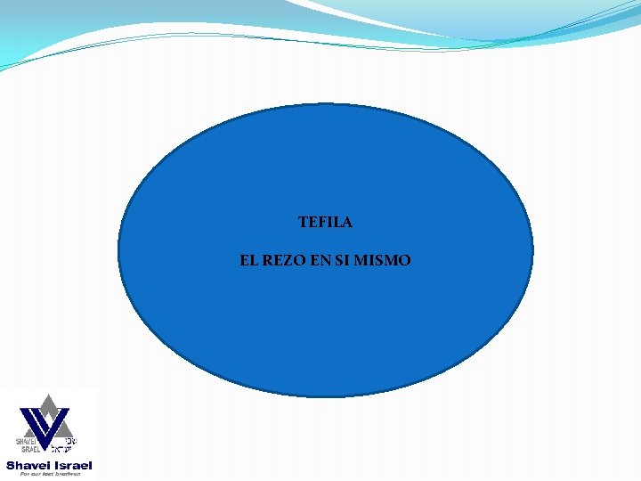 TEFILA EL REZO EN SI MISMO 