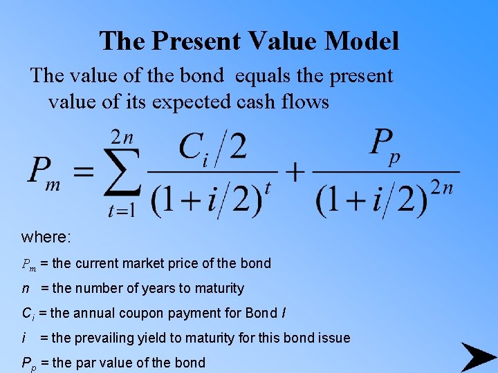 The Present Value Model The value of the bond equals the present value of