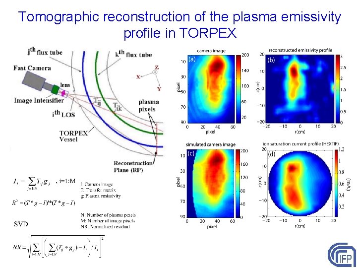 Tomographic reconstruction of the plasma emissivity profile in TORPEX 