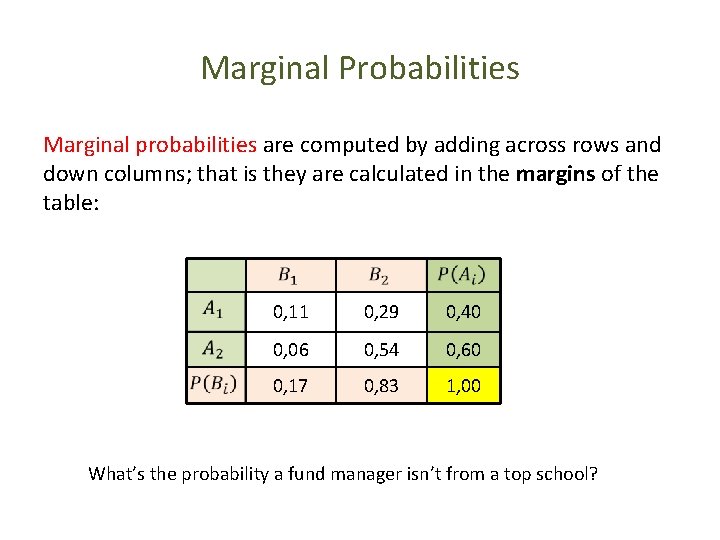 Marginal Probabilities Marginal probabilities are computed by adding across rows and down columns; that