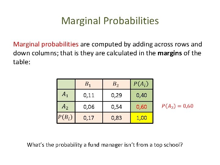 Marginal Probabilities Marginal probabilities are computed by adding across rows and down columns; that