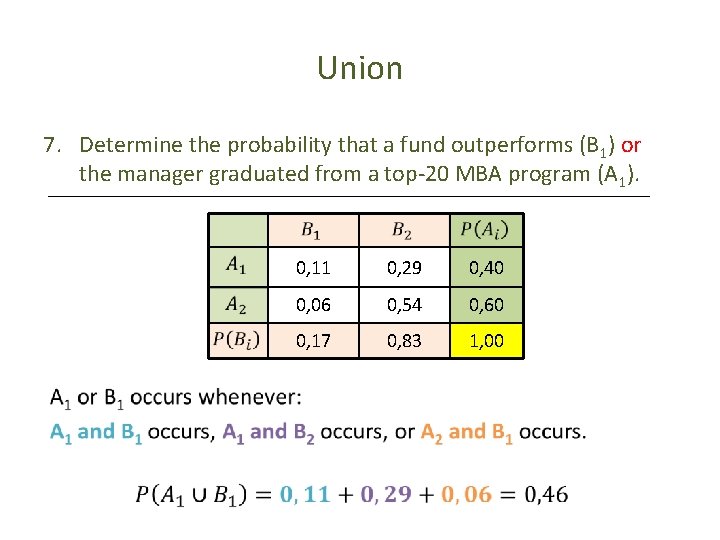 Union 7. Determine the probability that a fund outperforms (B 1) or the manager