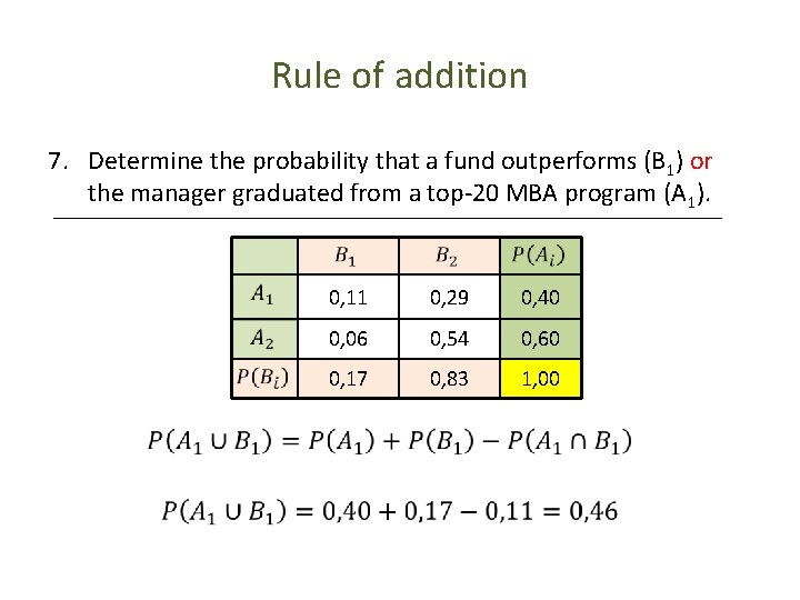 Rule of addition 7. Determine the probability that a fund outperforms (B 1) or