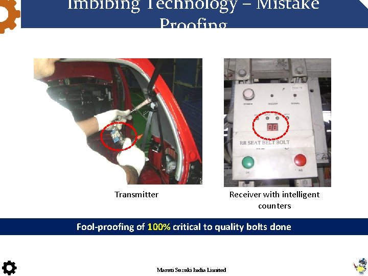 Imbibing Technology – Mistake Proofing Transmitter Receiver with intelligent counters Fool-proofing of 100% critical