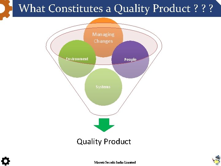What Constitutes a Quality Product ? ? ? Managing Changes Environment People Systems Quality