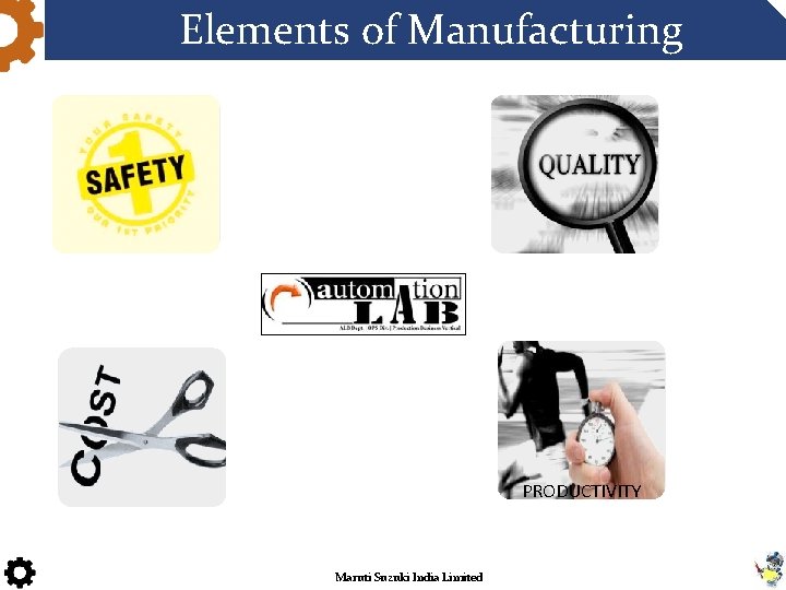 Elements of Manufacturing PRODUCTIVITY Maruti Suzuki India Limited 6 