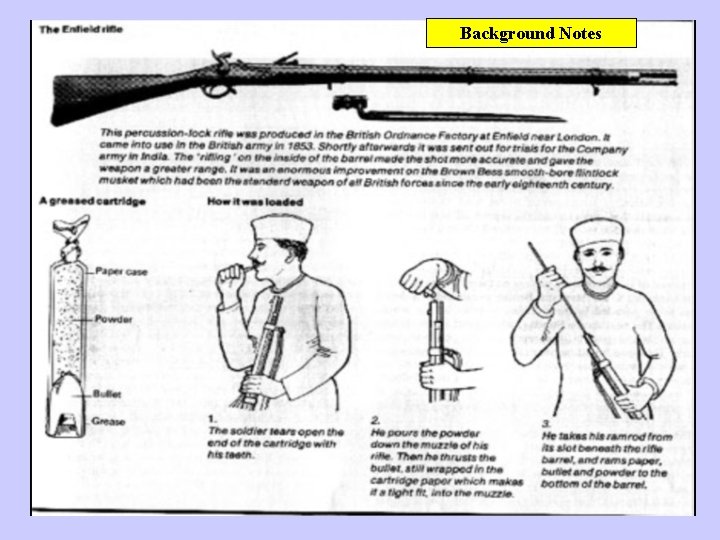 Background Notes 