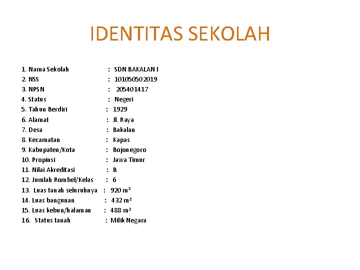 IDENTITAS SEKOLAH 1. Nama Sekolah : SDN BAKALAN I 2. NSS : 101050502019 3.