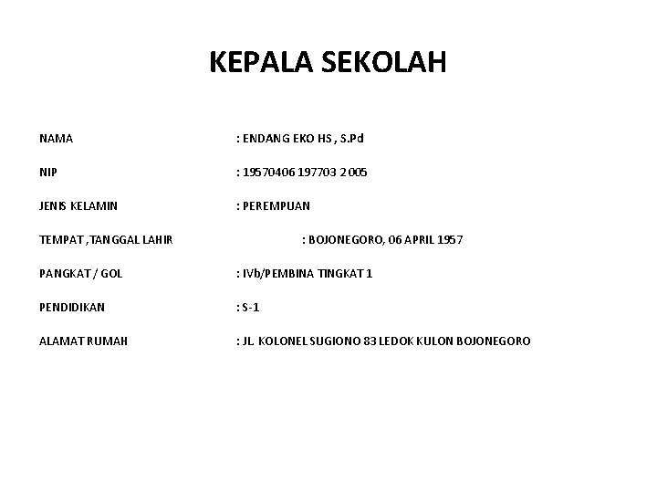 KEPALA SEKOLAH NAMA : ENDANG EKO HS , S. Pd NIP : 19570406 197703