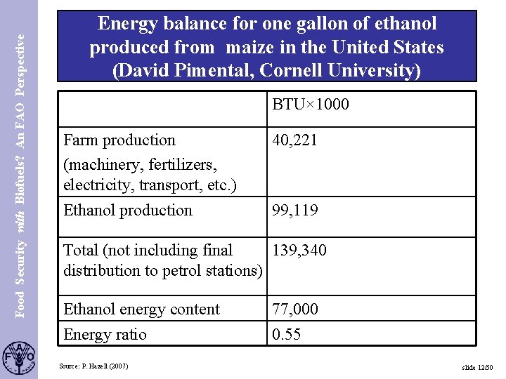 Food Security with Biofuels? An FAO Perspective Energy balance for one gallon of ethanol