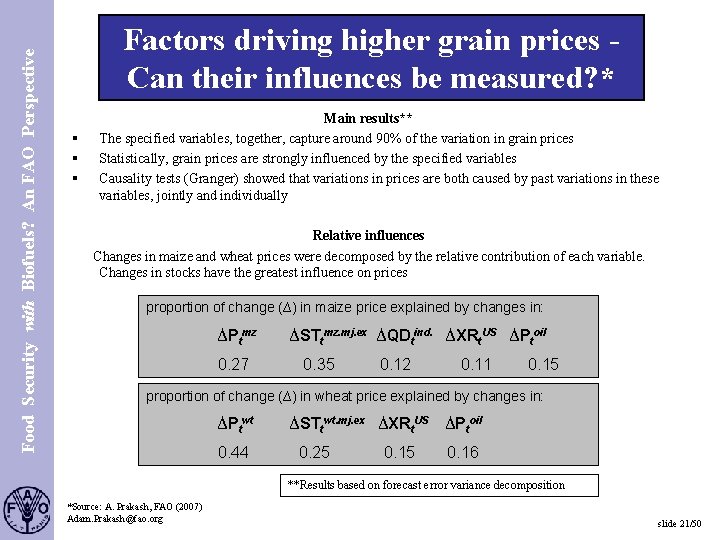 Food Security with Biofuels? An FAO Perspective S. 21 Factors driving higher grain prices