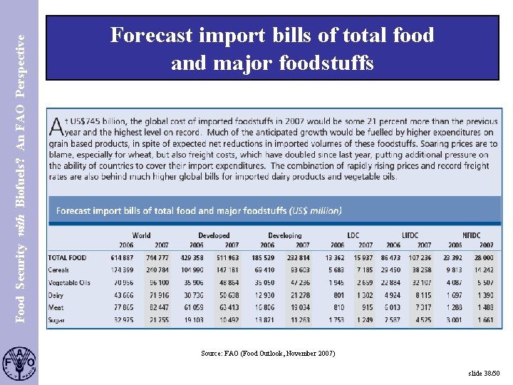 Food Security with Biofuels? An FAO Perspective S. 38 Forecast import bills of total