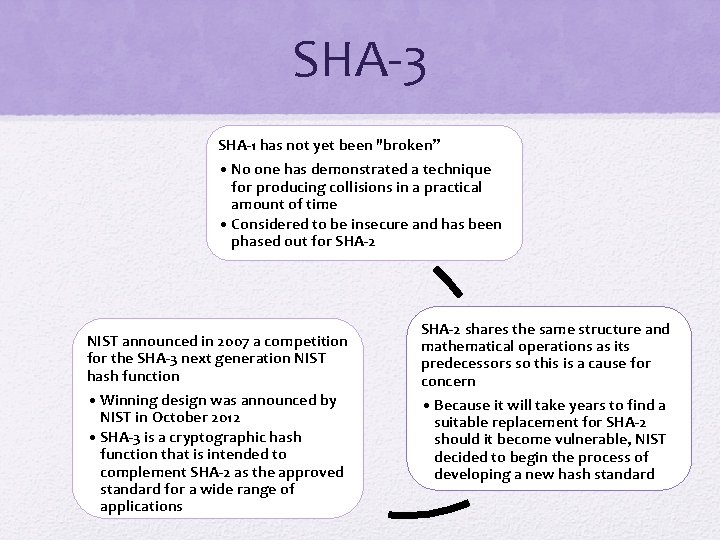 SHA-3 SHA-1 has not yet been "broken” • No one has demonstrated a technique