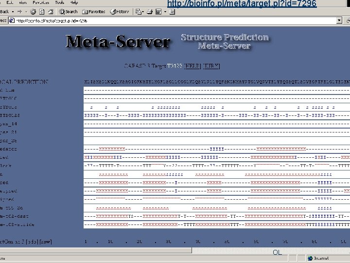 http: //bioinfo. pl/meta/target. pl? id=7296 Meta Server OL 