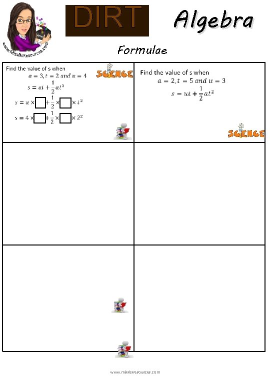 DIRT Formulae www. missbsresources. com Algebra 