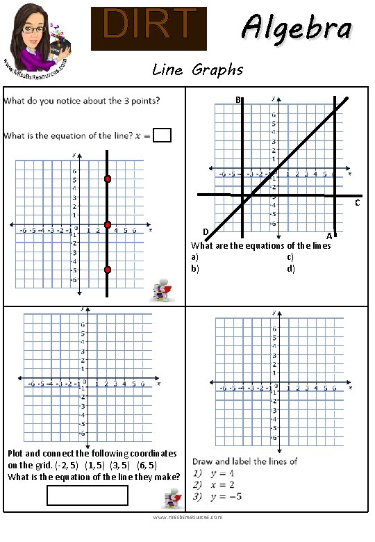 DIRT Algebra Line Graphs B C D A What are the equations of the