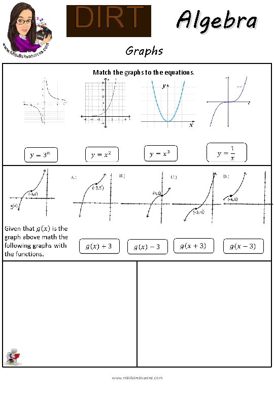 DIRT Graphs Algebra Match the graphs to the equations. www. missbsresources. com 