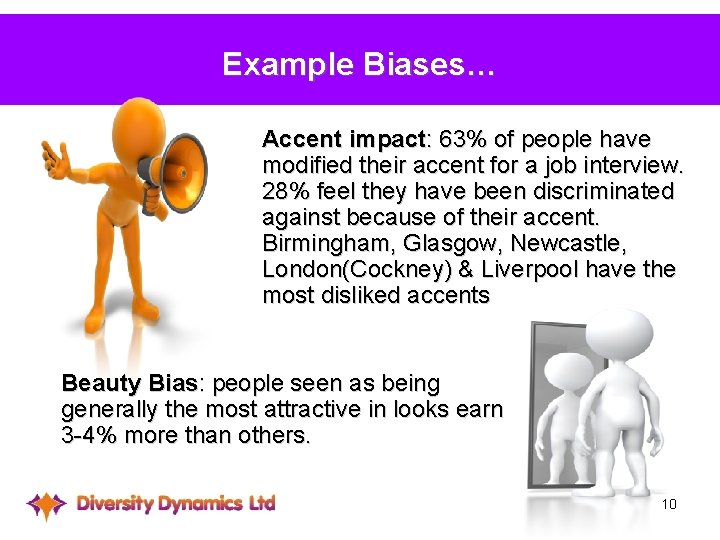 Example Biases… Accent impact: 63% of people have modified their accent for a job