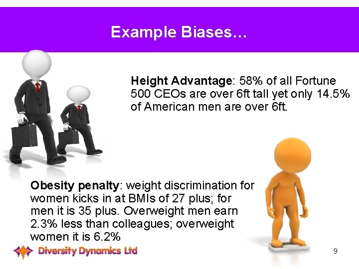 Example Biases… Height Advantage: 58% of all Fortune 500 CEOs are over 6 ft