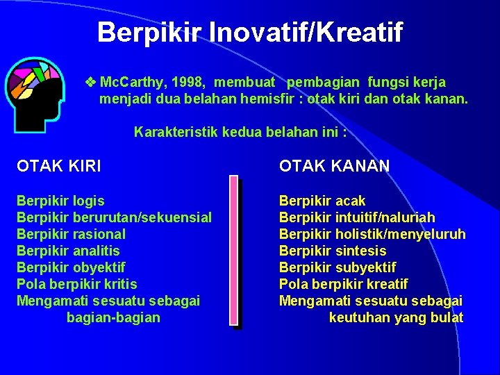 Berpikir Inovatif/Kreatif otak v Mc. Carthy, 1998, membuat pembagian fungsi kerja menjadi dua belahan