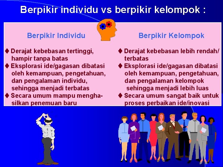 Berpikir individu vs berpikir kelompok : Berpikir Individu t Derajat kebebasan tertinggi, hampir tanpa